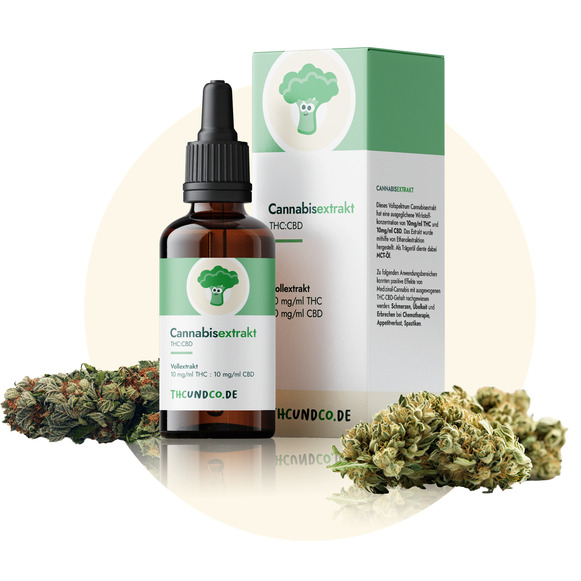 Thcundco Produktbild Banner V2 Thcundco Produktbild Banner V2